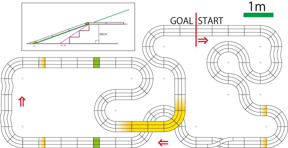 fabmini4wd2016_cource